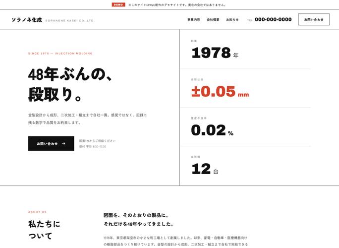 白と黒に赤の差し色、数字を大きく見せるデザインの見本