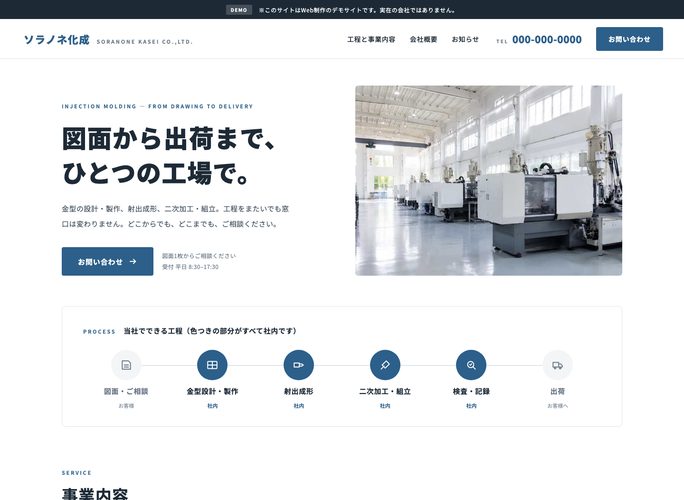 工程の流れを図で見せるデザインの見本